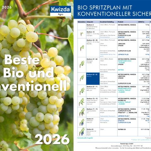 Hybrider Spritzplan Weinbau - Das Beste aus Bio und Konventionell 2026